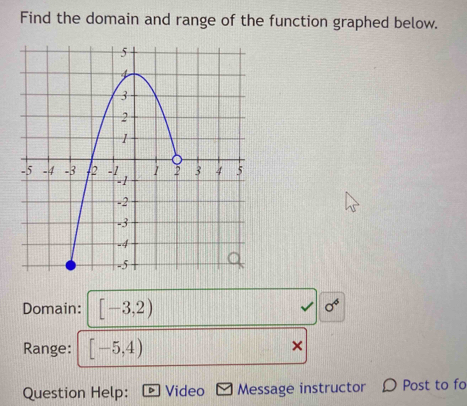 Find the domain and range of the function graphed below. 
Domain: [-3,2)
sigma^4
Range: [-5,4)
× 
Question Help: Video Message instructor Post to fo