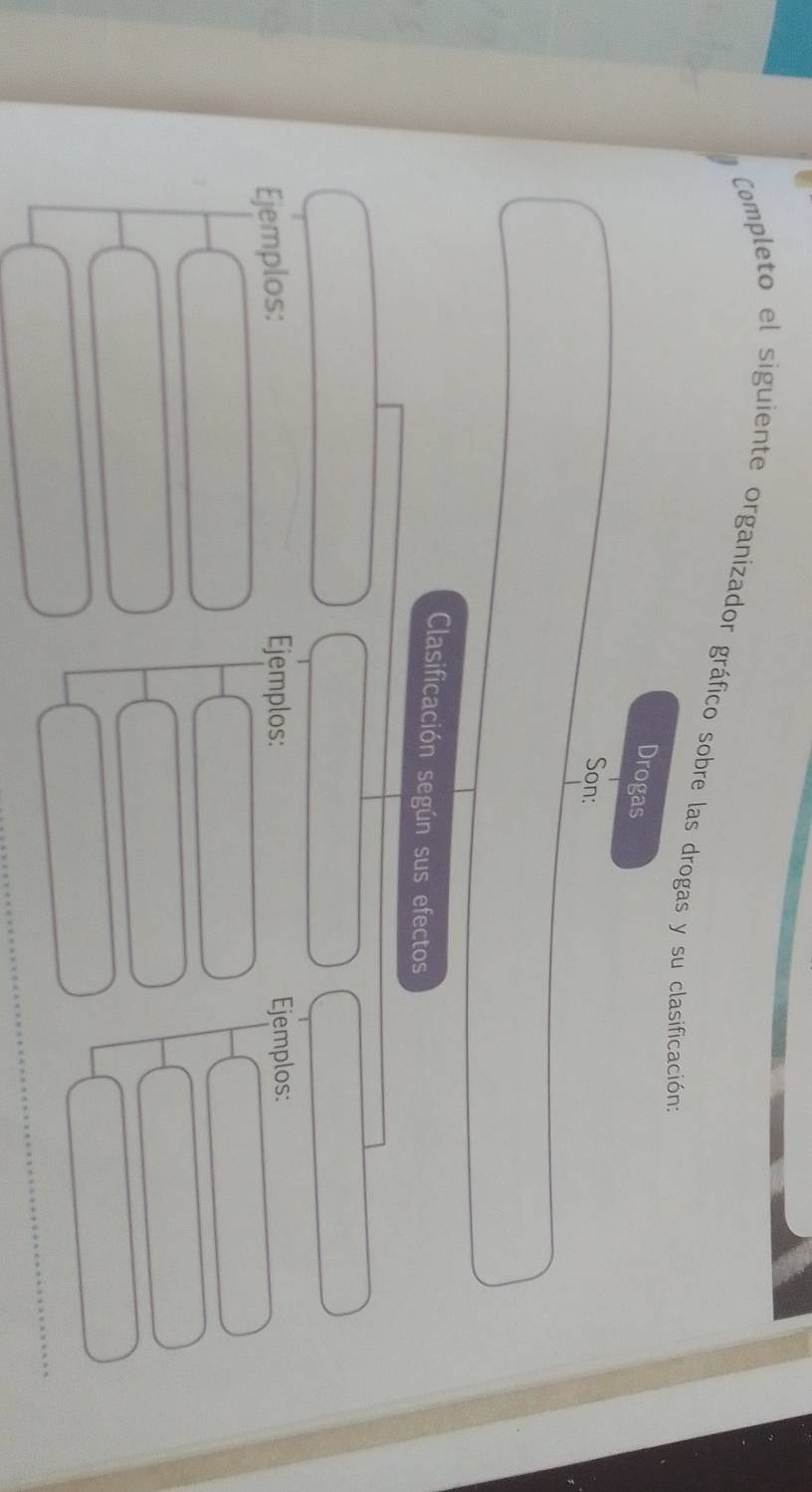 Completo el siguiente organizador gráfico sobre las drogas y su clasificación: 
Drogas 
Son: 
Clasificación según sus efectos 
Ejemplos: Ejemplos: Ejemplos: