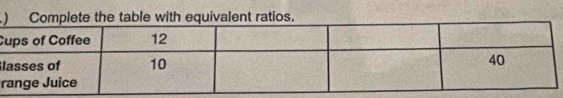 ) Complete the table with equivalent ratios.
C
l
r