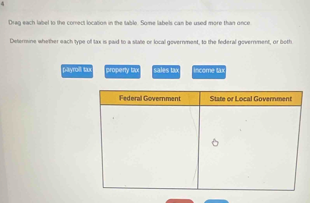 Drag each label to the correct location in the table. Some labels can be used more than once.
Determine whether each type of tax is paid to a state or local government, to the federal government, or both.
payroll tax property tax sales tax Income tax
Federal Government State or Local Government