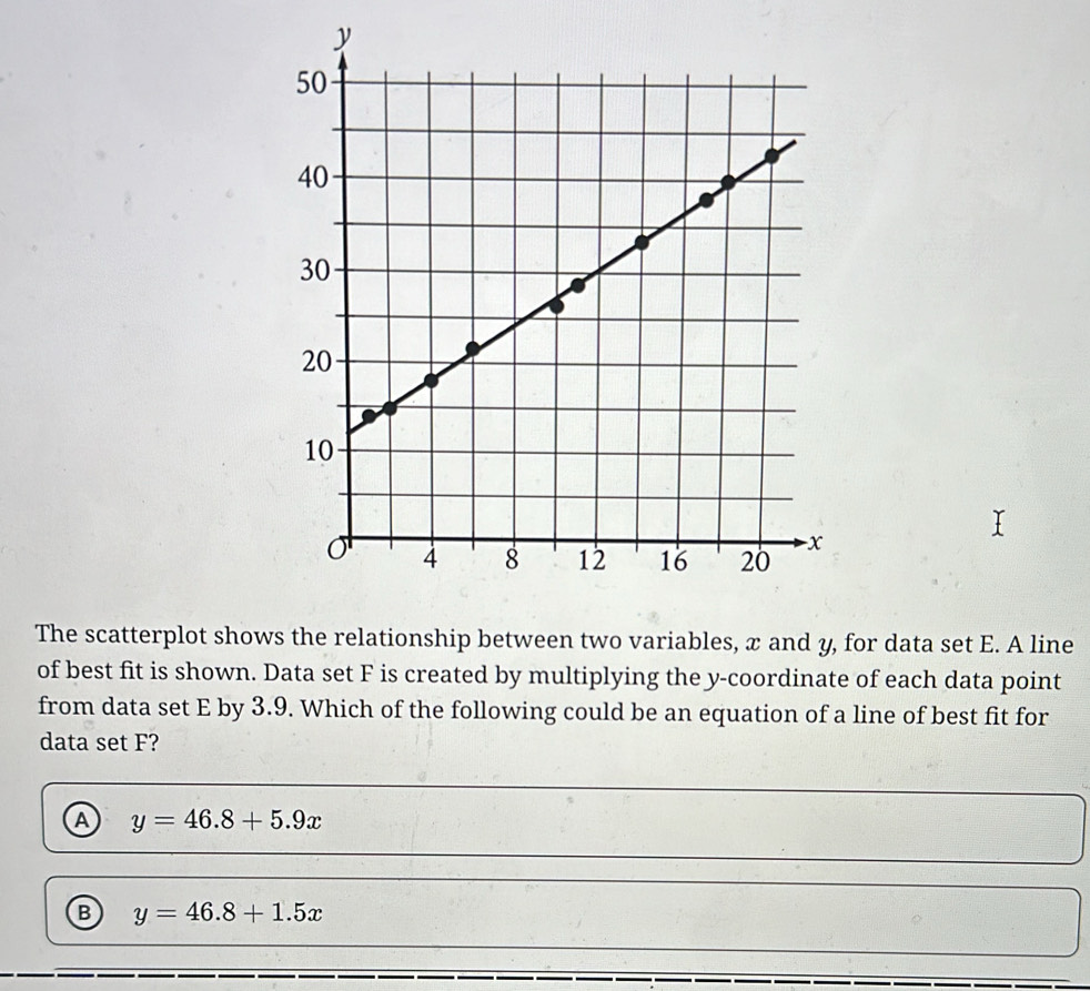 Solved: The scatterplot shows the relationship between two variables, x ...