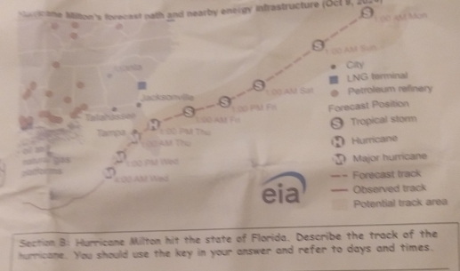 cane Miton's forecast path and nearby energy infrastructure (Oc I, I 
L o o a Mon 
1 d0 aM Sun 
City 
LNG terminal 
1 03 AM Sat Petroleum refinery 
L∞0 PM Fi Forecast Position 
Talahassen 0 AM Fo 
Tropical storm 
Rangs Th 
Am T Hurricane 
Major hurricane 
O AM Wed _- Forecast track 
eia Observed track 
Potential track area 
Section B: Hurricane Milton hit the state of Florida. Describe the track of the 
hurricane. You should use the key in your answer and refer to days and times.