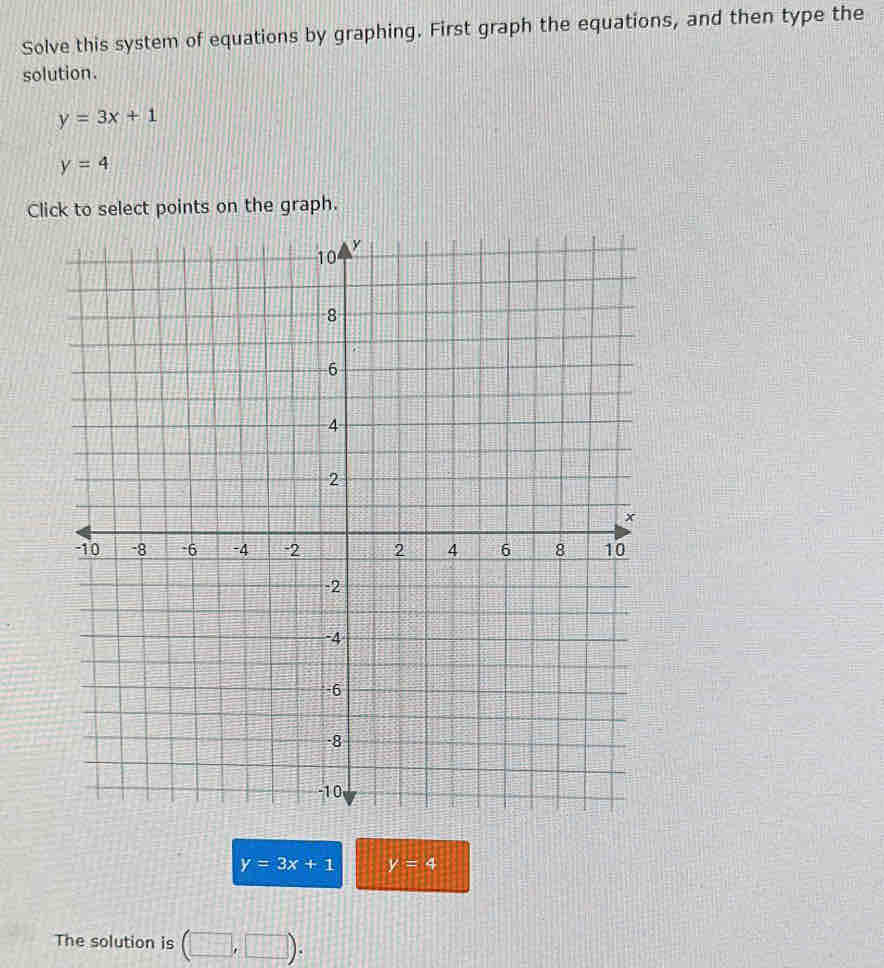 Solve this system of equations by graphing. First graph the equations, and then type the 
solution.
y=3x+1
y=4
Click to select points on the graph.
y=3x+1 y=4
The solution is (□ ,□ ).