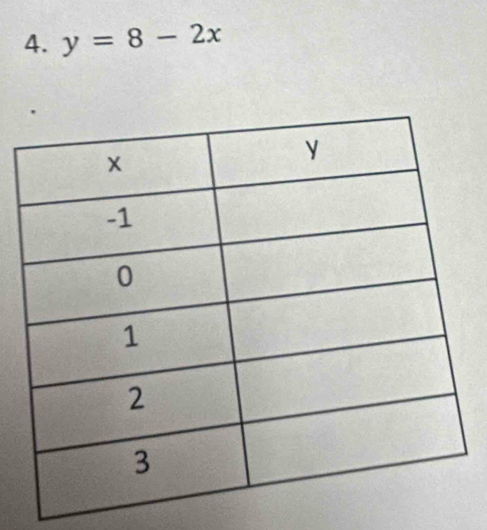 y=8-2x