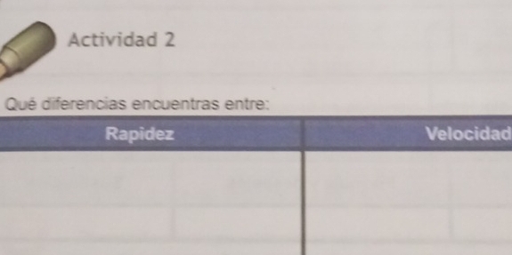 Actividad 2 
Qué diferencias encuentras entre: 
d