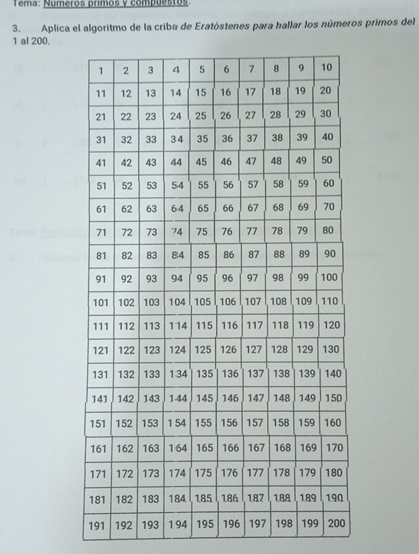 Tema: Numeros primos y compuestos. 
3. Aplica el algoritmo de la criba de Eratóstenes para hallar los números primos del
1 al 200.