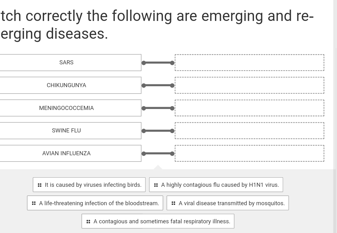 tch correctly the following are emerging and re-
erging diseases.
SARS
CHIKUNGUNYA
MENINGOCOCCEMIA
SWINE FLU
AVIAN INFLUENZA
It is caused by viruses infecting birds. A highly contagious flu caused by H1N1 virus.
A life-threatening infection of the bloodstream. A viral disease transmitted by mosquitos.
A contagious and sometimes fatal respiratory illness