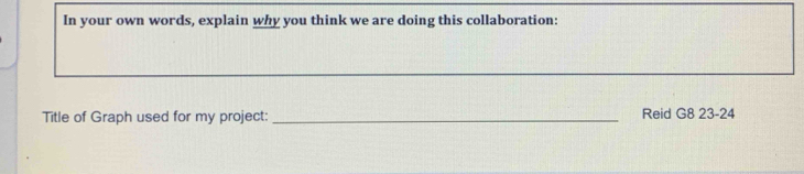 In your own words, explain why you think we are doing this collaboration: 
Title of Graph used for my project:_ Reid G8 23-24