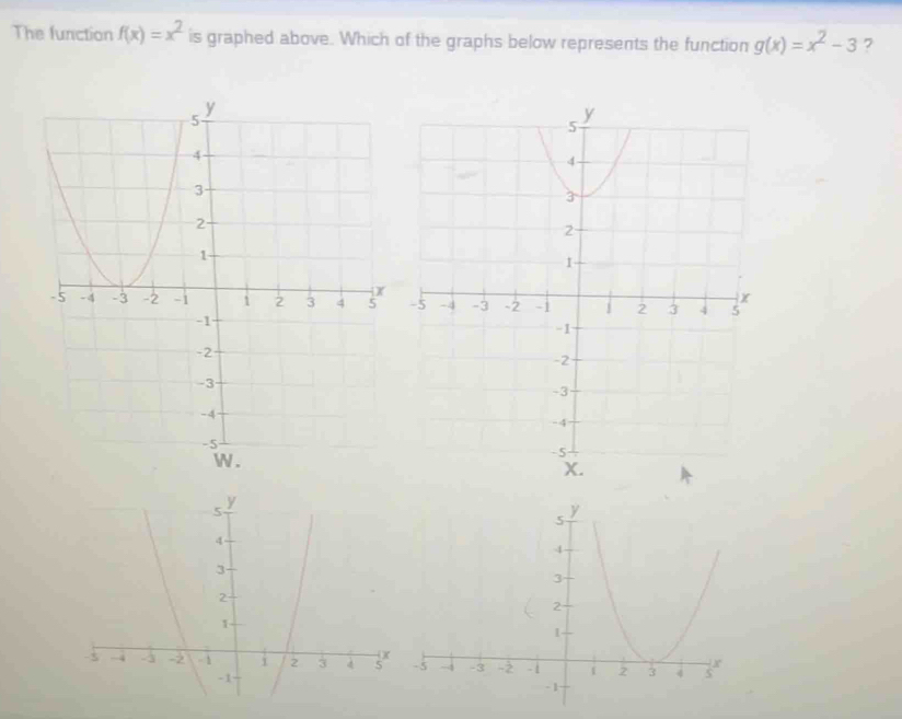 The function f(x)=x^2 is graphed above. Which of the graphs below represents the function g(x)=x^2-3 7
y
5
4
3
2
1
-5 - A -2 - 1 2 3 4
-1