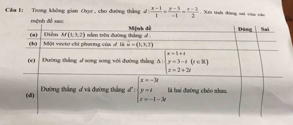 Trong không gian Oxyz , cho đường thằng d :  (x-1)/1 = (y-3)/-1 = (z-2)/2 . Xét tính đúng sai của các