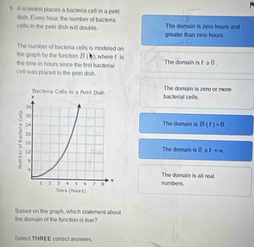 A scientist places a bacteria cell in a petri
dish. Every hour, the number of bacteria
cells in the petri dish will double. The domain is zero hours and
greater than zero hours.
The number of bacteria cells is modeled on
the graph by the function B (), wheret is
the time in hours since the first bacterial
The domain is t≥ 0. 
cell was placed in the petri dish.
The domain is zero or more
bacterial cells.
The domain is B(t)>0.
The domain is 0≤ t
The domain is all real
numbers.
Based on the graph, which statement about
the domain of the function is true?
Select THREE correct answers.