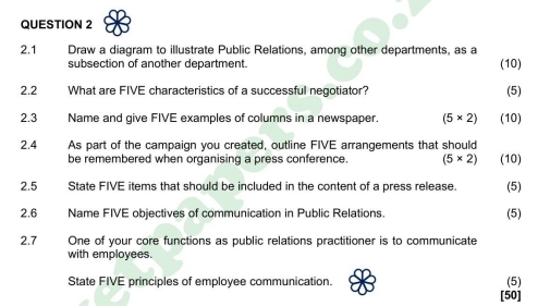 2.1 Draw a diagram to illustrate Public Relations, among other departments, as a 
subsection of another department. (10) 
2.2 What are FIVE characteristics of a successful negotiator? (5) 
2.3 Name and give FIVE examples of columns in a newspaper. (5* 2) (10) 
2.4 As part of the campaign you created, outline FIVE arrangements that should 
be remembered when organising a press conference. (5* 2) (10) 
2.5 State FIVE items that should be included in the content of a press release. (5) 
2.6 Name FIVE objectives of communication in Public Relations. (5) 
2.7 One of your core functions as public relations practitioner is to communicate 
with employees. 
State FIVE principles of employee communication. (5) 
[50]