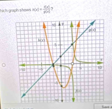 hich graph shows h(x)= f(x)/g(x)  2
See a