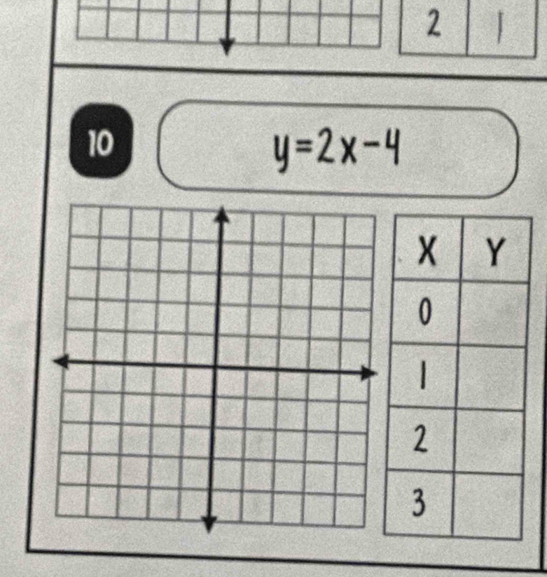 10
y=2x-4