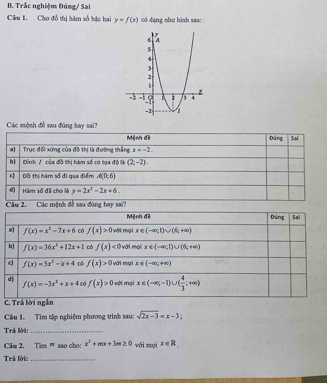 Trắc nghiệm Đúng/ Sai
Câu 1. Cho đồ thị hàm số bậc hai y=f(x) có dạng như hình sau:
Các mệnh đề sau đúng hay sai?
Mệnh đề Đúng Sai
a) Trục đối xứng của đồ thị là đường thắng x=-2.
b) Đinh / của đồ thị hàm số có tọa độ là (2;-2).
c) Đồ thị hàm số đi qua điểm A(0;6)
d) Hàm số đã cho là y=2x^2-2x+6.
Câu 2. Các mệnh đề sau đúng hay sai?
C. Trả lời ngắn
Câu 1. Tìm tập nghiệm phương trình sau: sqrt(2x-3)=x-3;
Trả lời:_
Câu 2. Tìm ''' sao cho: x^2+mx+3m≥ 0 với mọi x∈ R.
Trả lời:_