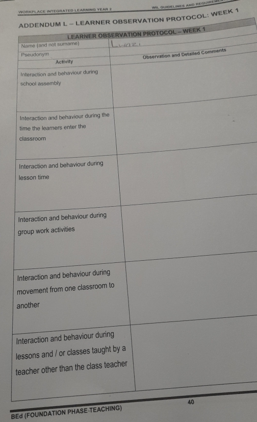 Wil Guidelines and regüirem 
WORKPLACE INTEGRATED LEARNING YEAR 2 
ABSERVATION PROTOCOL: WEEK 1 
I 
s 
I 
t 
c 
I 
l 
I 
g 
I 
m 
a 
In 
le 
te 
BEd (FOUNDATION PHASE TEACHING) 40