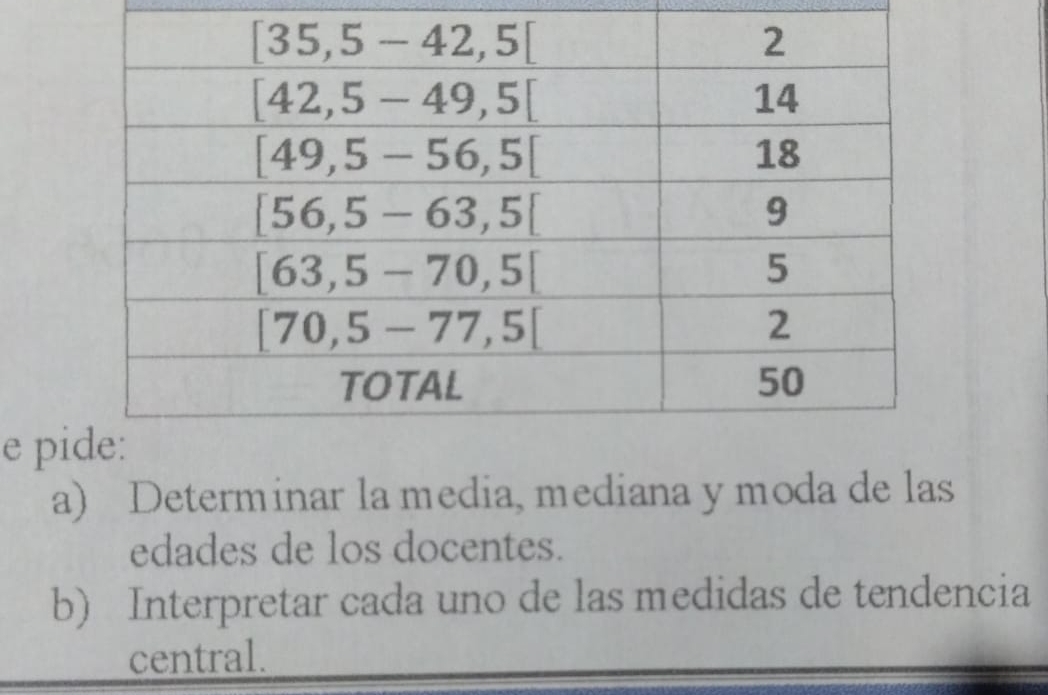 pi
a) Determinar la media, mediana y moda de las
edades de los docentes.
b) Interpretar cada uno de las medidas de tendencia
central.