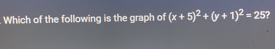 Which of the following is the graph of (x+5)^2+(y+1)^2=25 ?