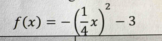 f(x)=-( 1/4 x)^2-3