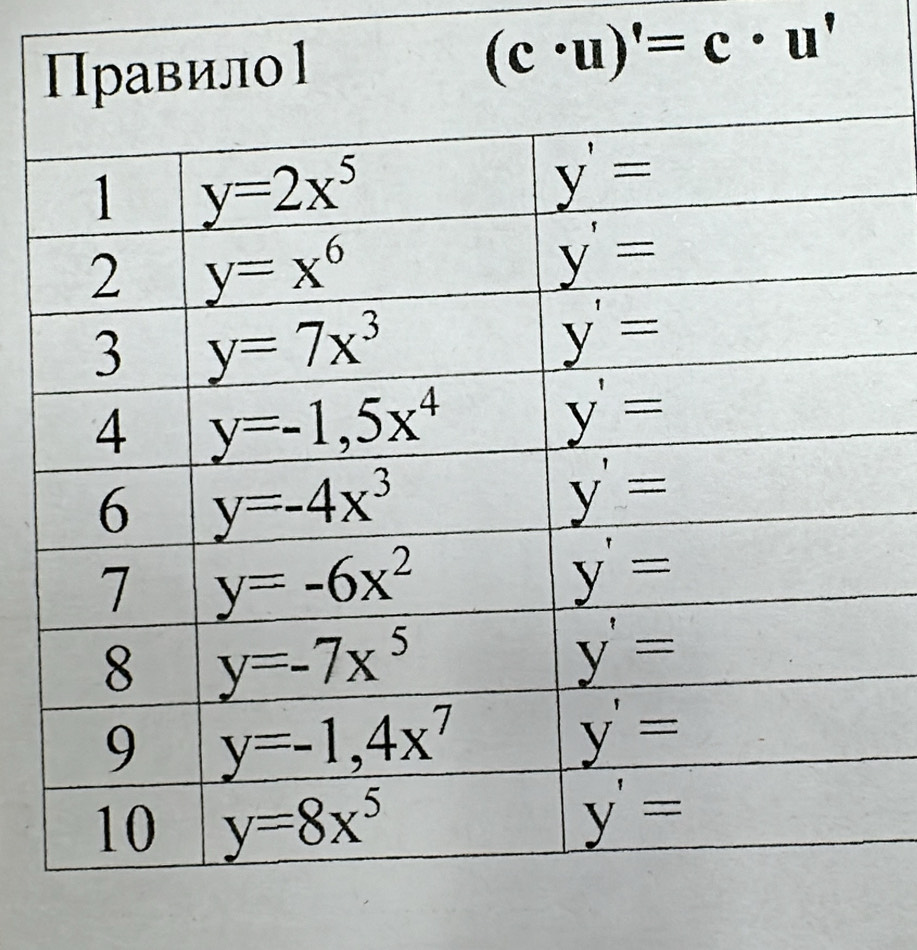 равило1
(c· u)'=c· u'