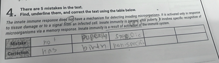 There are 5 mistakes in the text. 
Find, underline them, and correct the text using the table below. 
The innate immune response does not have a mechanism for detecting invading microorganisms. It is activated only in response 
m an infected cell. Innate immunity is present after puberty. It involves specific recognition of 
immune system.