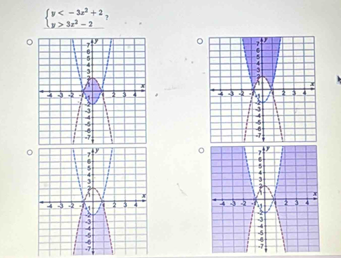 beginarrayl y 3x^2-2endarray. ?