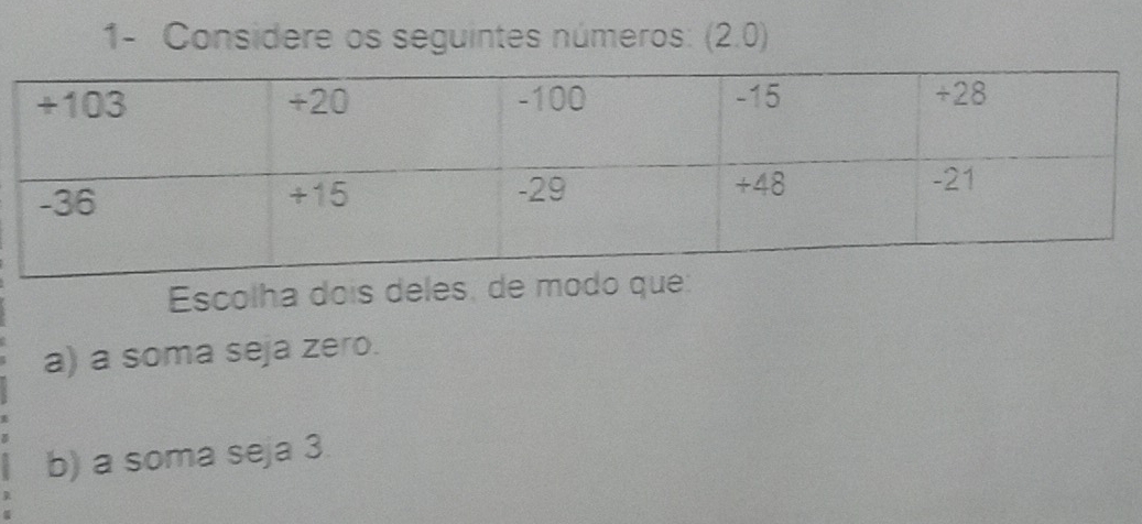 1- Considere os seguintes números: (2.0)
Escolha dois deles, d
a) a soma seja zero.
b) a soma seja 3.