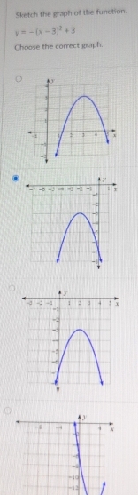 Sketch the graph of the function.
y=-(x-3)^2+3
Choose the correct graph.