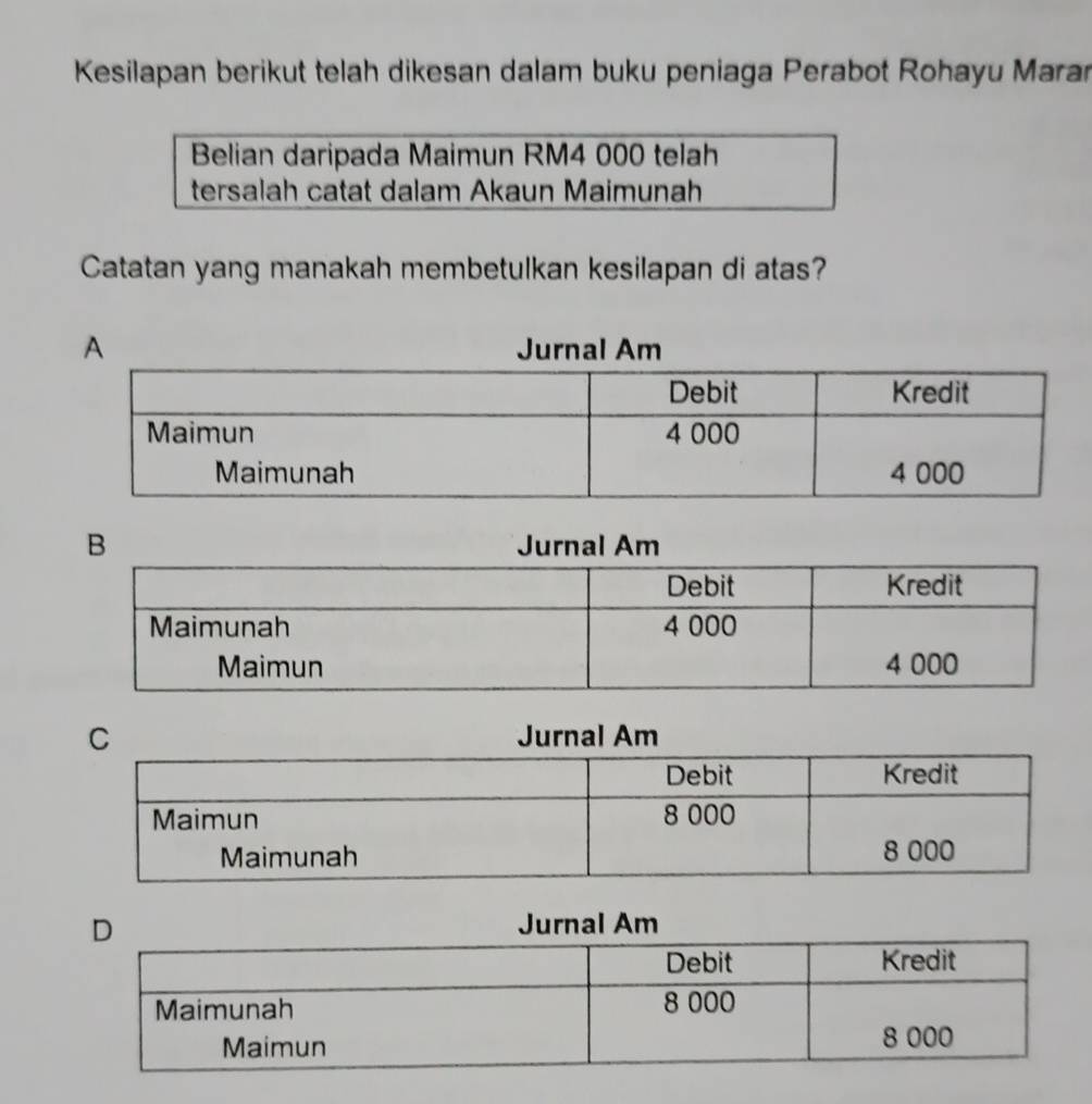 Kesilapan berikut telah dikesan dalam buku peniaga Perabot Rohayu Marar
Belian daripada Maimun RM4 000 telah
tersalah catat dalam Akaun Maimunah
Catatan yang manakah membetulkan kesilapan di atas?
Jurnal Am
Jurnal Am