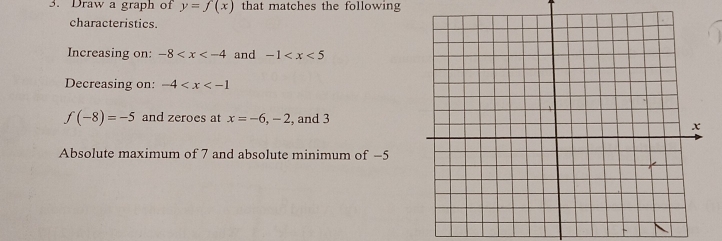 Draw a graph of y=f(x) that matches the following 
characteristics. 
Increasing on: -8 and -1
Decreasing on: -4
f(-8)=-5 and zeroes at x=-6,-2 , and 3
Absolute maximum of 7 and absolute minimum of −5