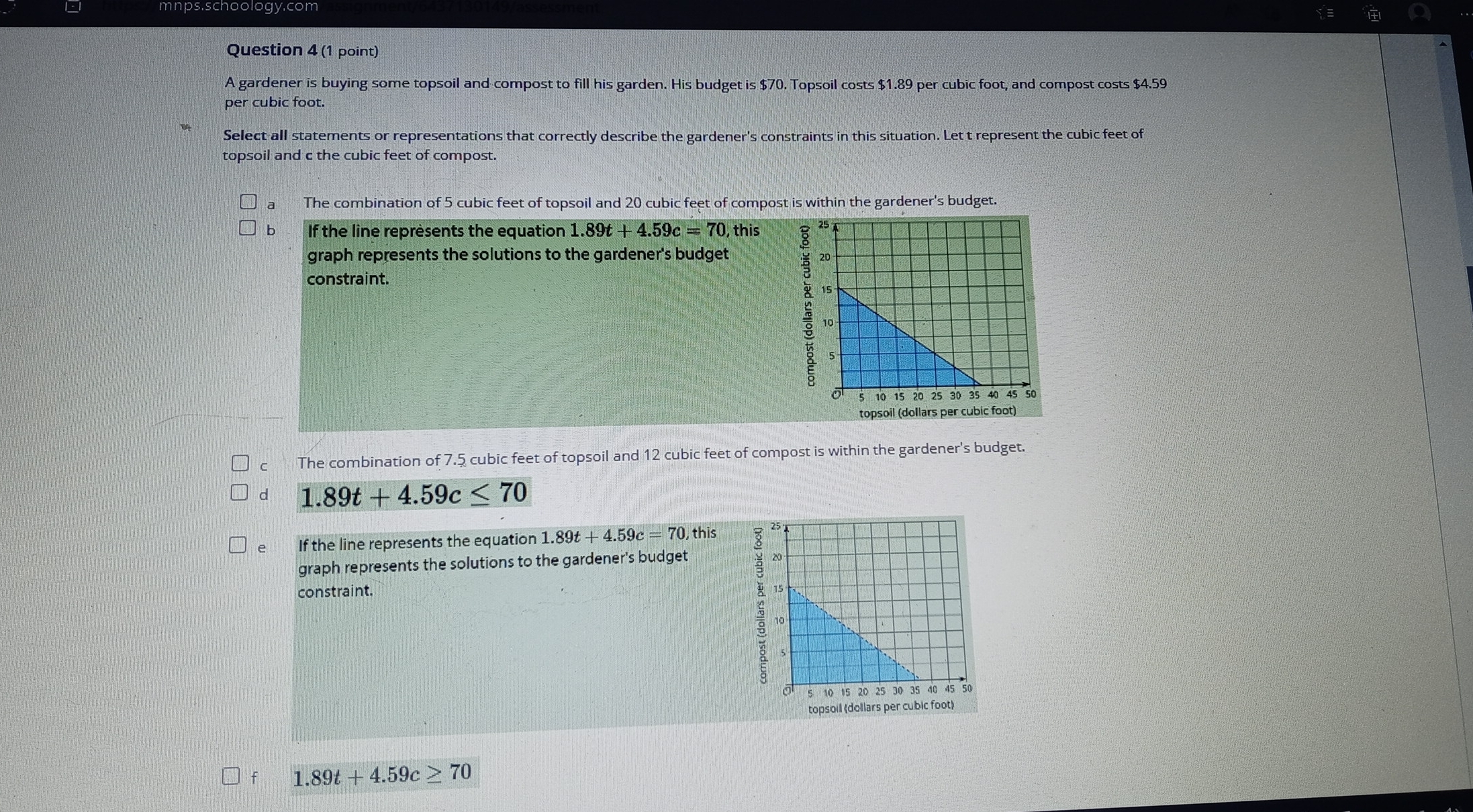 mnps.schoology.com
Question 4 (1 point)
A gardener is buying some topsoil and compost to fill his garden. His budget is $70. Topsoil costs $1.89 per cubic foot, and compost costs $4.59
per cubic foot.
Select all statements or representations that correctly describe the gardener's constraints in this situation. Let t represent the cubic feet of
topsoil and c the cubic feet of compost.
a The combination of 5 cubic feet of topsoil and 20 cubic feet of compost is within the gardener's budget.
b If the line reprèsents the equation 1.89t+4.59c=70, this 
graph represents the solutions to the gardener's budget 
constraint.
topsoil (dollars per cubic foot)
c The combination of 7.5 cubic feet of topsoil and 12 cubic feet of compost is within the gardener's budget.
1.89t+4.59c≤ 70
e If the line represents the equation 1.89t+4.59c=70, , this 
graph represents the solutions to the gardener's budget
constraint. 
topso
f 1.89t+4.59c≥ 70