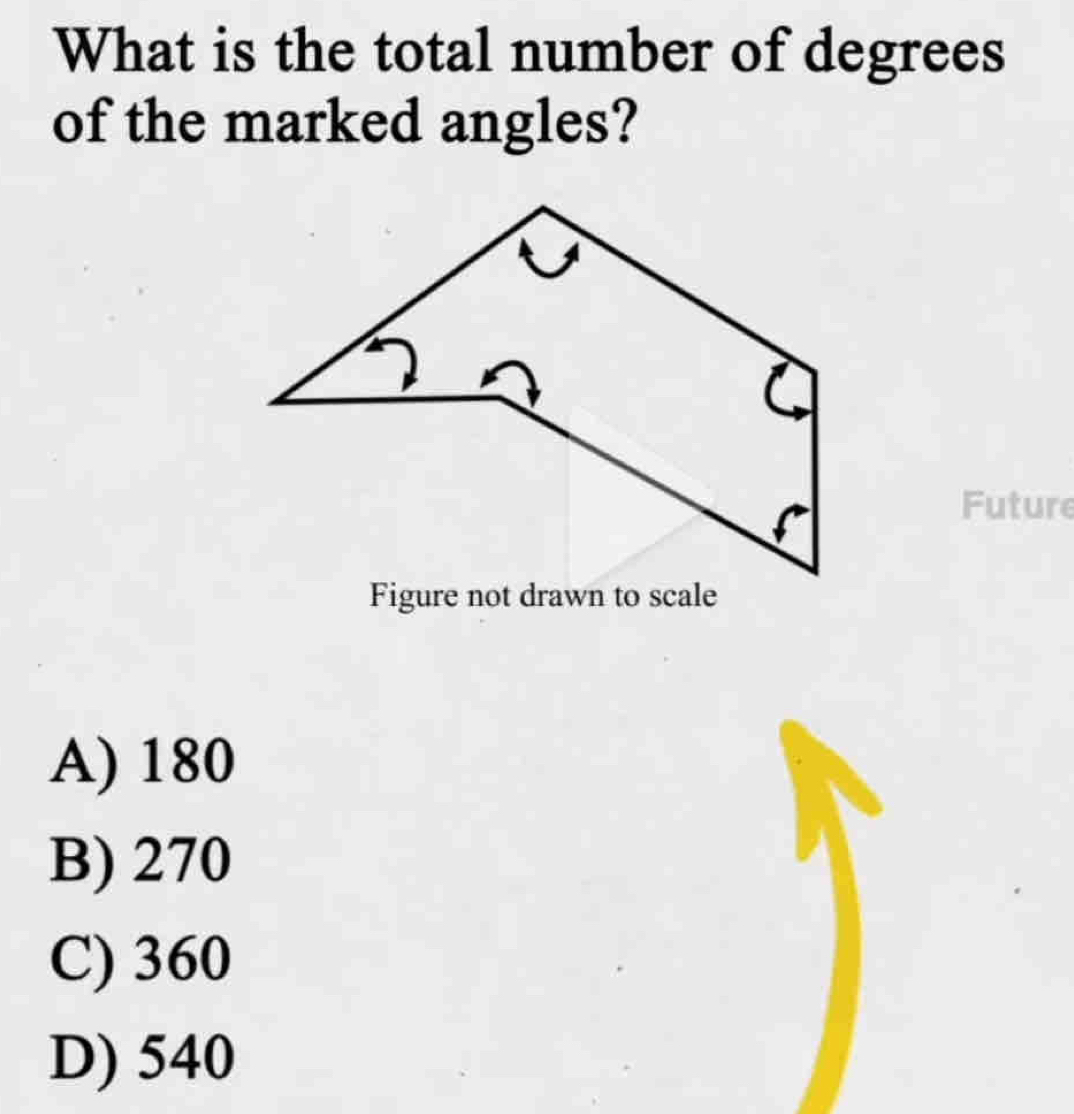 What is the total number of degrees
of the marked angles?
Future
A) 180
B) 270
C) 360
D) 540