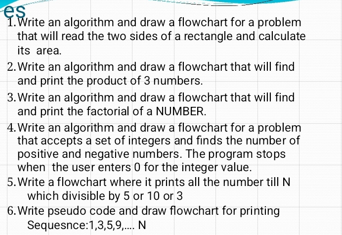 es 
1.Write an algorithm and draw a flowchart for a problem 
that will read the two sides of a rectangle and calculate 
its area. 
2.Write an algorithm and draw a flowchart that will find 
and print the product of 3 numbers. 
3.Write an algorithm and draw a flowchart that will find 
and print the factorial of a NUMBER. 
4.Write an algorithm and draw a flowchart for a problem 
that accepts a set of integers and finds the number of 
positive and negative numbers. The program stops 
when the user enters 0 for the integer value. 
5.Write a flowchart where it prints all the number till N 
which divisible by 5 or 10 or 3
6.Write pseudo code and draw flowchart for printing 
Sequesnce: 1, 3, 5, 9,.... N