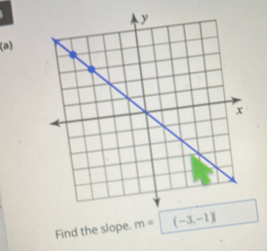 Find the slope. m=