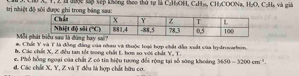 Cầu 3: Cho X, 1, 2 là được sắp xếp không theo thứ tự là C_2H_5OH, C_4H_10, CH_3COONa, H_2O, C_2H_6 và giá
trị nhiệt độ sôi được ghi trong bảng sau:
Mỗi p
a. Chất Y và T là đồng đẳng của nhau và thuộc loại hợp chất dẫn xuất của hydrocarbon.
b. Các chất X, Z đều tan tốt trong chất L hơn so với chất Y, T.
c. Phổ hồng ngoại của chất Z có tín hiệu tương đối rộng tại số sóng khoảng 3650-3200cm^(-1).
d. Các chất X, Y, Z và T đều là hợp chất hữu cơ.