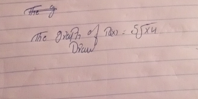 7(x)=5sqrt(x4)