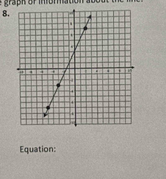 graph or information abou 
8. 
Equation: