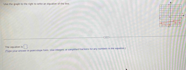 Use the graph to the right to write an equation of the line. 
The equation is □. 
(Type your answer in point-slope form. Use integers or simplified fractions for any numbers in the equation.)