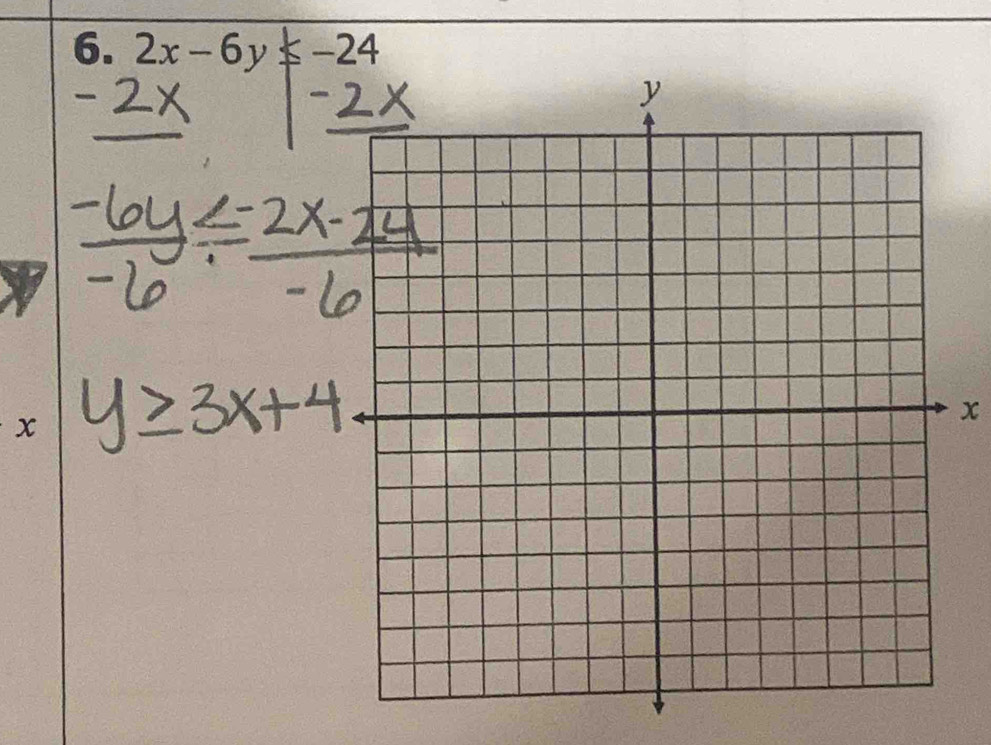 2x-6y≤ -24
x
x