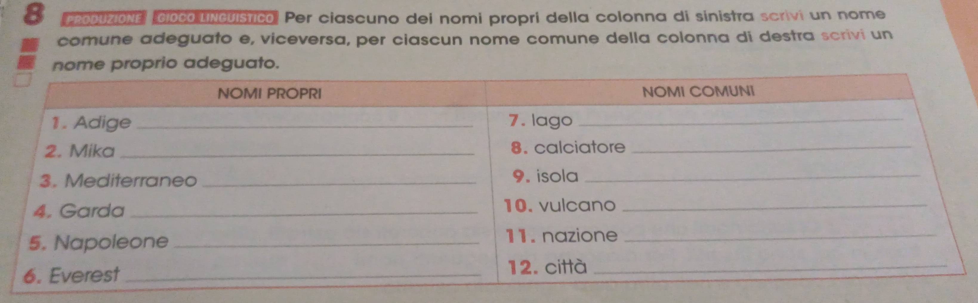 RODUZIONEC1O0O LINCUIStico" Per ciascuno dei nomi propri della colonna di sinistra scrivi un nome 
comune adeguato e, viceversa, per ciascun nome comune della colonna di destra scrivi un 
proprio adeguato.