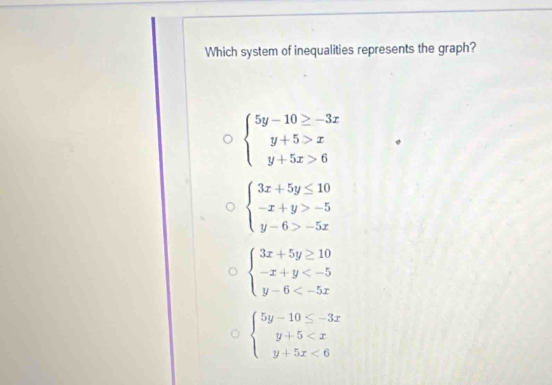 Which system of inequalities represents the graph?
beginarrayl 5y-10≥ -3x y+5>x y+5x>6endarray.
beginarrayl 3x+5y≤ 10 -x+y>-5 y-6>-5xendarray.
beginarrayl 3x+5y≥ 10 -x+y
beginarrayl 5y-10≤ -3x y+5 <6endarray.