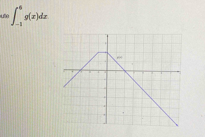 bute ∈t _(-1)^6g(x)dx.