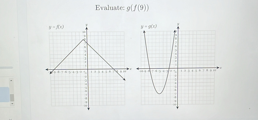 Evaluate: g(f(9))