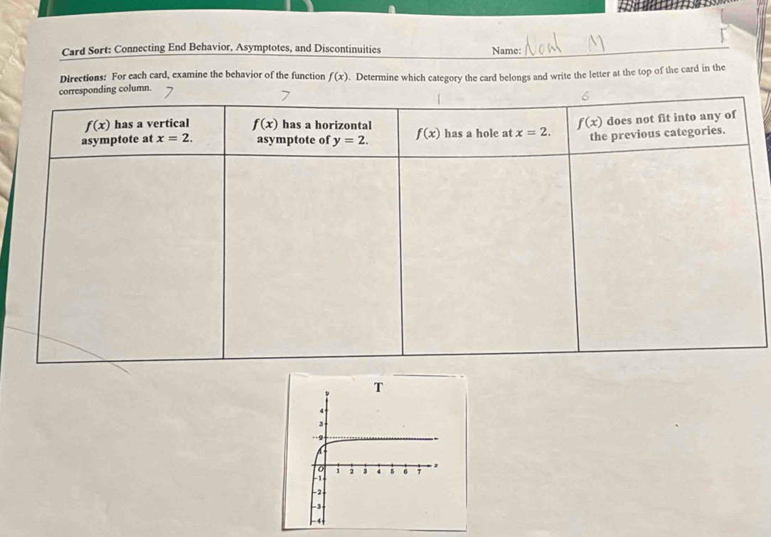 Card Sort: Connecting End Behavior, Asymptotes, and Discontinuities Name:
Directions: For each card, examine the behavior of the function f(x). Determine which category the card belongs and write the letter at the top of the card in the