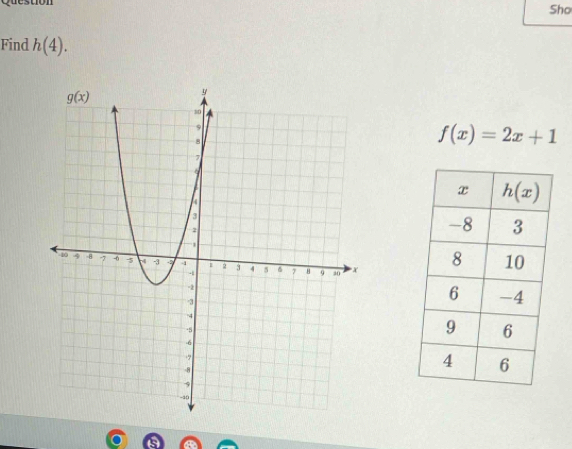 Sho
Find h(4).
f(x)=2x+1