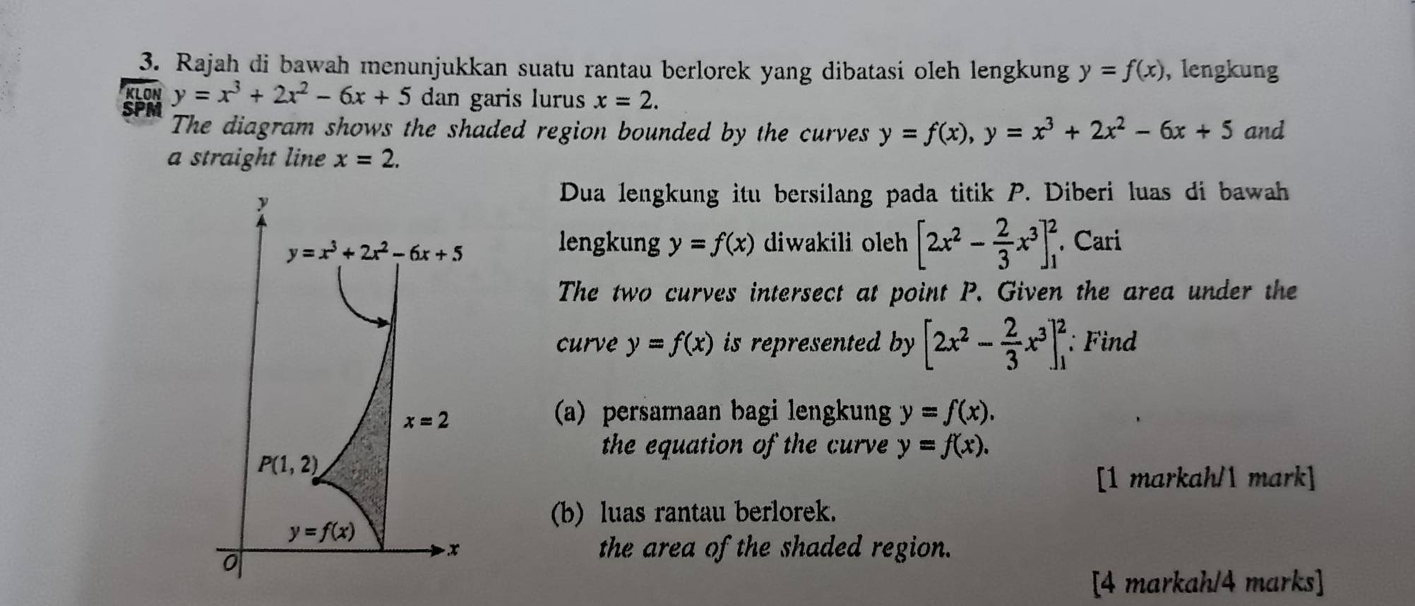 Rajah di bawah menunjukkan suatu rantau berlorek yang dibatasi oleh lengkung y=f(x) ,lengkung
Sp y=x^3+2x^2-6x+5 dan garis lurus x=2.
The diagram shows the shaded region bounded by the curves y=f(x),y=x^3+2x^2-6x+5 and
a straight line x=2.
Dua lengkung itu bersilang pada titik P. Diberi luas di bawah
lengkung y=f(x) diwakili oleh [2x^2- 2/3 x^3]_1^(2. Cari
The two curves intersect at point P. Given the area under the
curve y=f(x) is represented by [2x^2)- 2/3 x^3]_1^2 : Find
(a) persamaan bagi lengkung y=f(x).
the equation of the curve y=f(x).
[1 markah/1 mark]
(b) luas rantau berlorek.
the area of the shaded region.
[4 markah/4 marks]