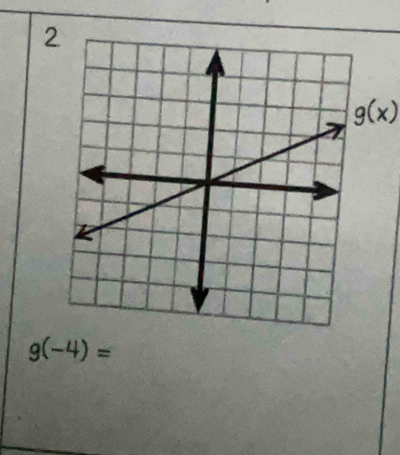 g(x)
g(-4)=