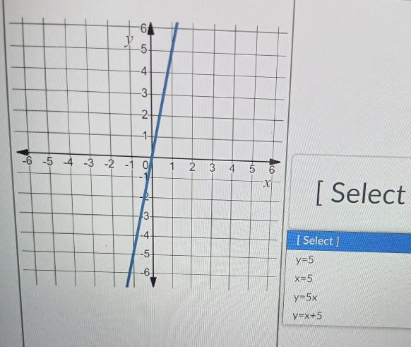 [ Select
lect ]
y=x+5