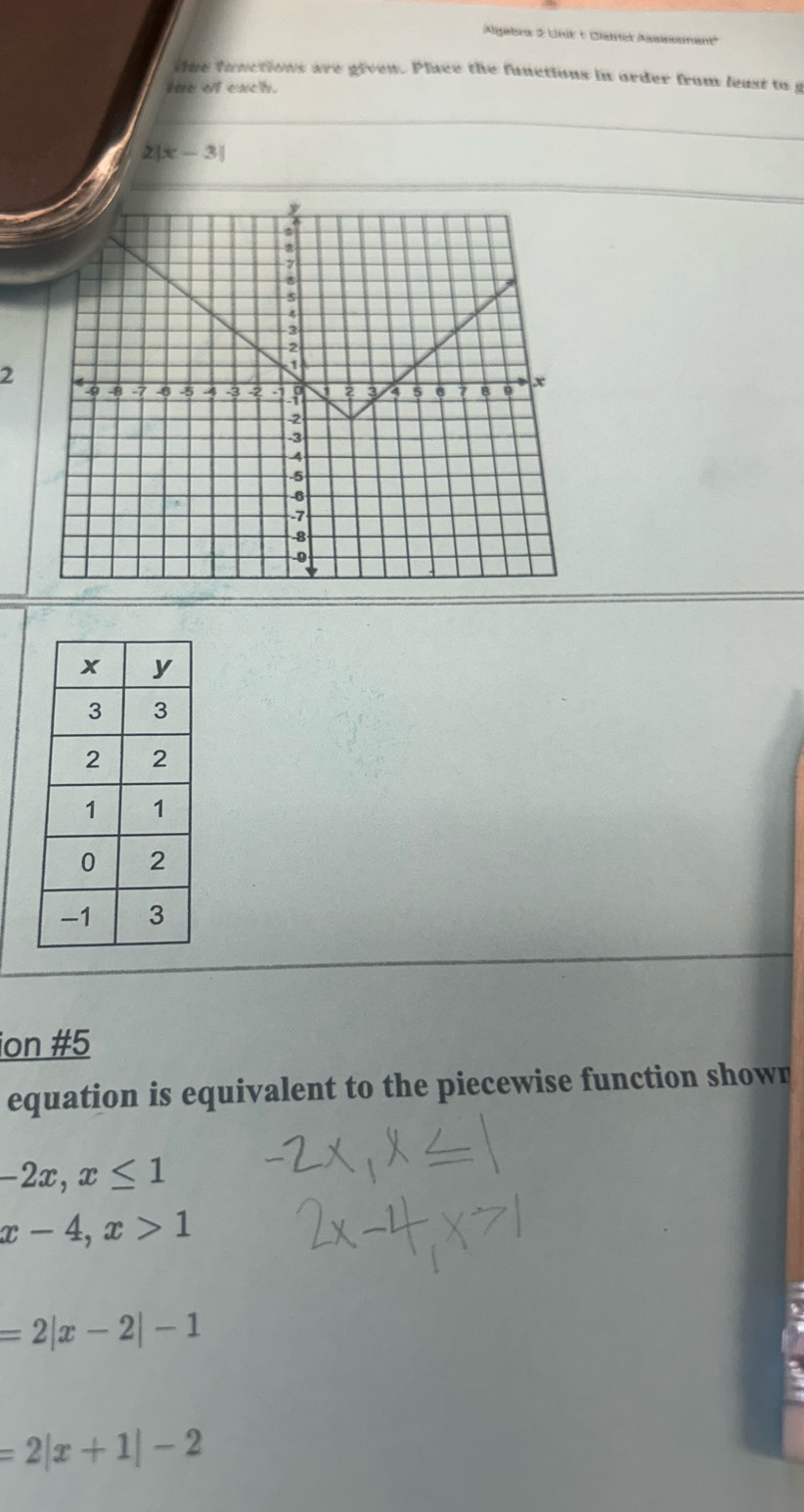 Algabra 2 Unt + Datret Assssament''
due functions are given. Place the functions in order from least to g
tne of exch.
|x-3|
2
ion #5
equation is equivalent to the piecewise function shown
-2x, x≤ 1
x-4,x>1
=2|x-2|-1
=2|x+1|-2