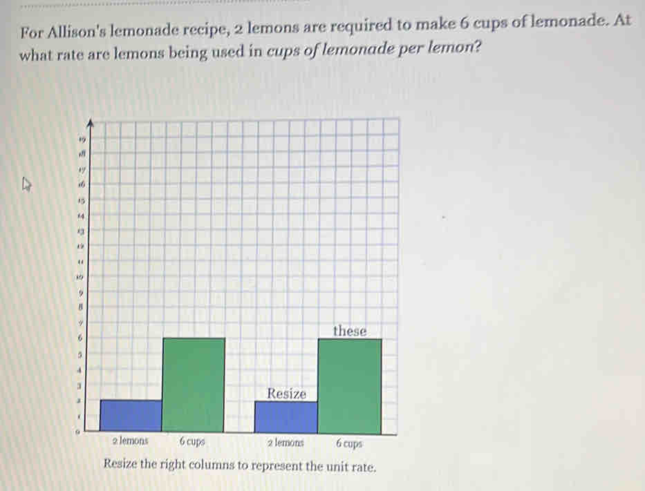 For Allison's lemonade recipe, 2 lemons are required to make 6 cups of lemonade. At 
what rate are lemons being used in cups of lemonade per lemon? 
ns to represent the unit rate.